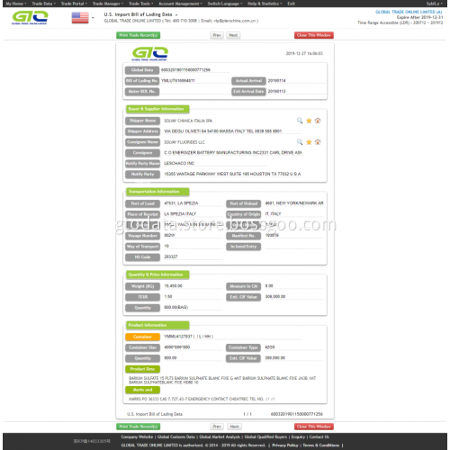 USA Barium sulphate Import Marine Data